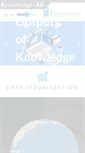 Mobile Screenshot of knowledge4all.com